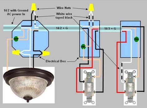 wiring diagram    switch power enters  light fixture box proceeds