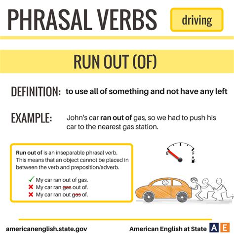 phrasal verbs driving run   angliyskiy