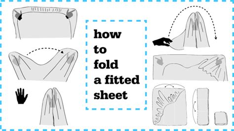 fold fitted sheets  housing forum