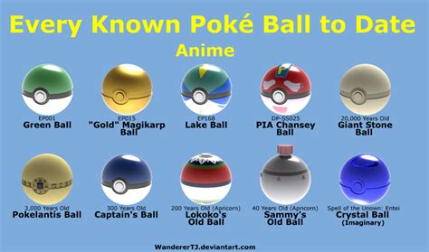 poke balls anime variants pack  cad model library grabcad
