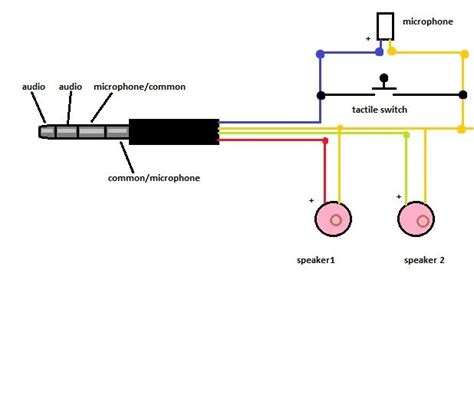 stereo headphone wiring diagram