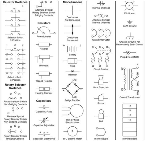 electrical single  diagram symbols autocad rewamania