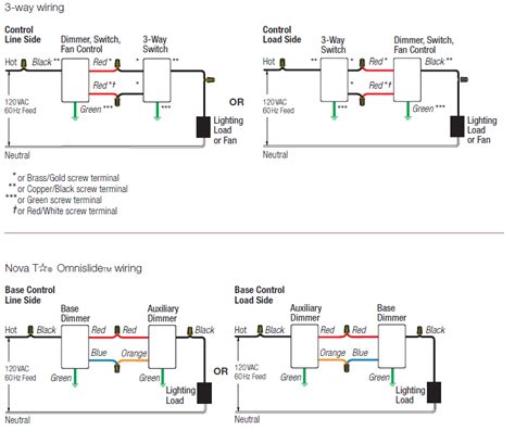 dv p wiring diagram uploadid