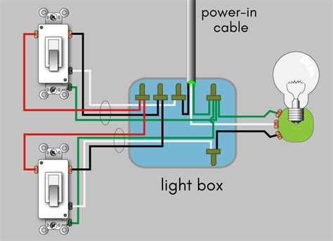 wiring light  switch