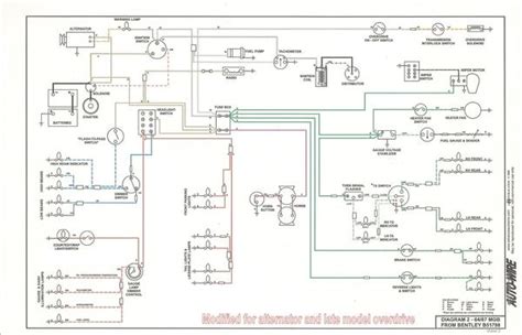 wire diagram  mgb mod  alternatorjpg