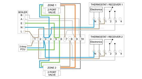 wiring diagram  combination boiler wiring diagram