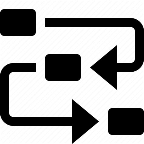 methodology operation practise process progress steps system icon