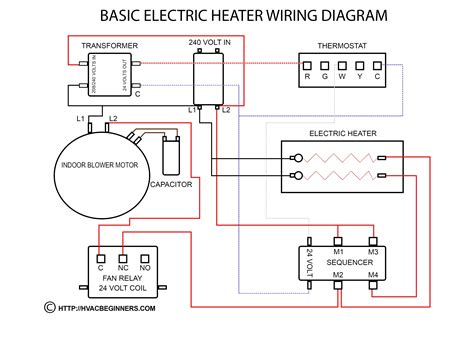 schematic  dummies wiring diagram image