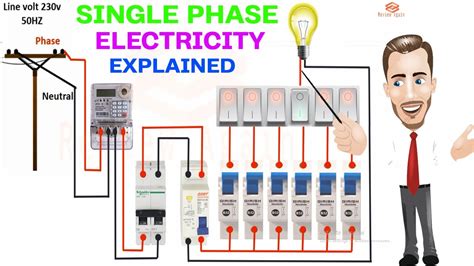 single phase meter wiring diagram energy meter single phase electricity explained  review