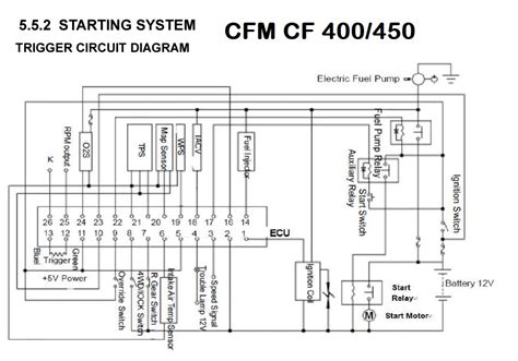 41 Ignition Switch Relay Wiring Diagram Wiring Diagram Source Online