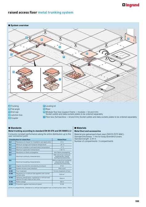 legrand cate rj insert wiring diagram le grand cate wiring diagram  pontiac gto wiring