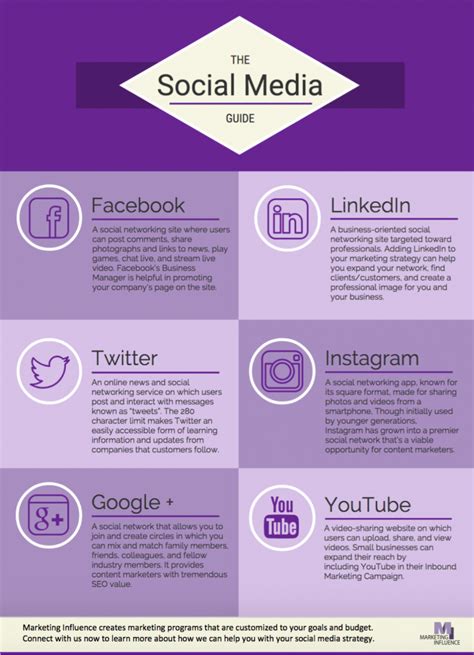 social media guide marketing influence