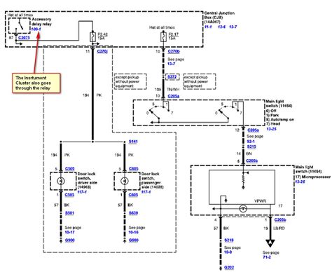 ford  super duty wiring diagram knit hub