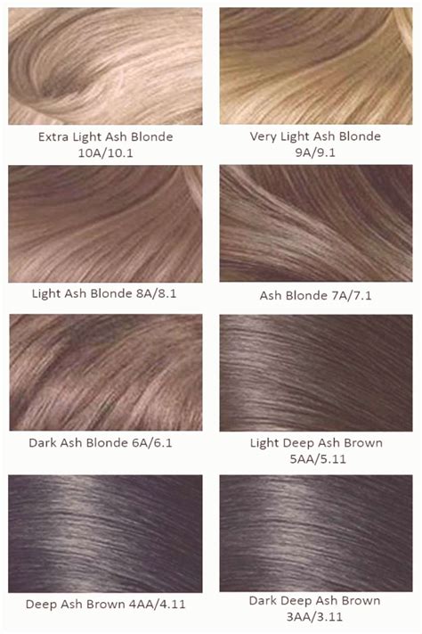 Caramel Hair Color Chart Loreal