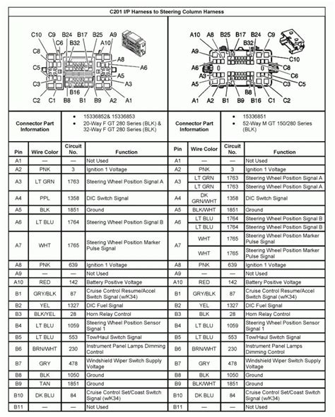 chevy truck wiring diagram truck diagram wiringgnet