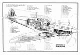 Spitfire Supermarine Crecy sketch template