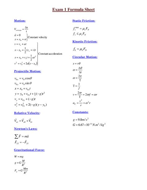 general physics formula sheet exam  exam  formula sheet motion constant acceleration