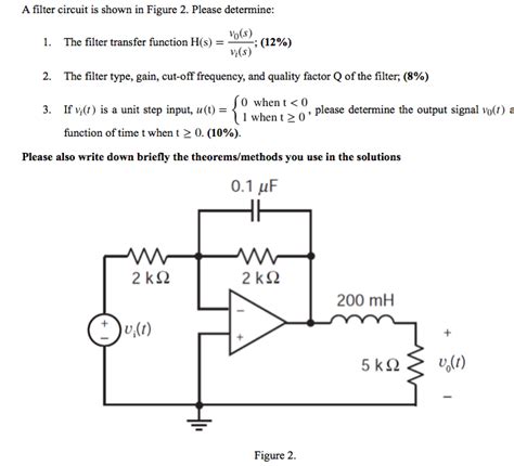 solved  filter circuit  shown  figure   cheggcom