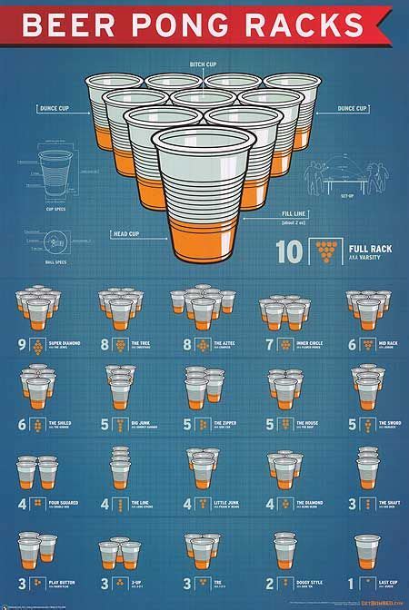 [ beer pong racks poster ] drinking games for parties beer party