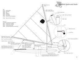sunfish sailboat sailboat sailboat parts sailboat design