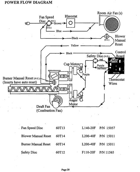 diagram whirlpool stove top wiring diagram mydiagramonline