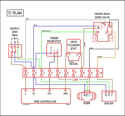 wiring diagram  central heating room thermostat circuit diagram
