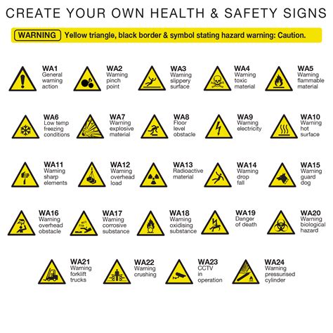 warning safety sign  custom  safety signs create   safety message fire safety
