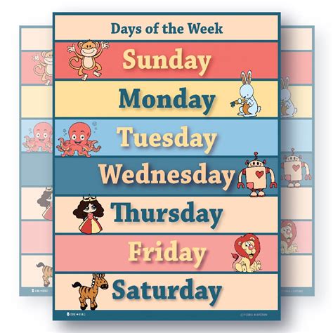 learning days   week laminated educational small poster chart  toddlers preschool