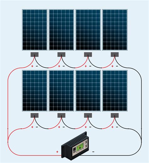 wire solar panels  series  parallel