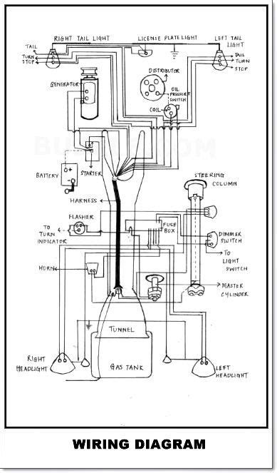 dune buggy wiring harness diagram   dune buggy wiring  idiots  bangshift