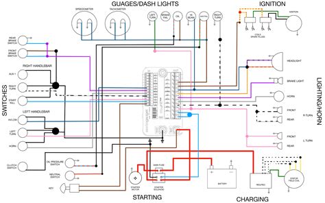 motogadget  unit wiring diagram bmw wiring digital  schematic