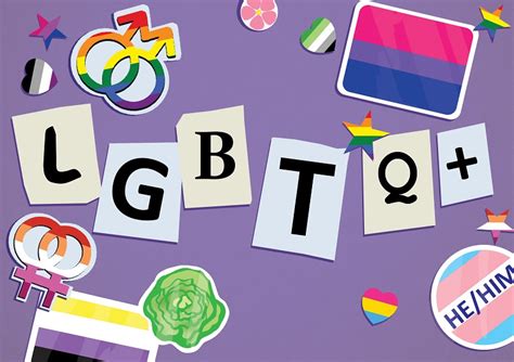 what does lgbtq mean beyond rse beyond twinkl