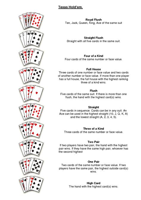 texas holdem rules printable printable blank world