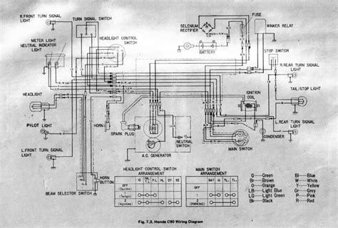 pioneer avic  wiring diagram wiring diagram pictures