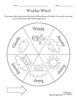 weather wheel     weather wheel  aid  daily