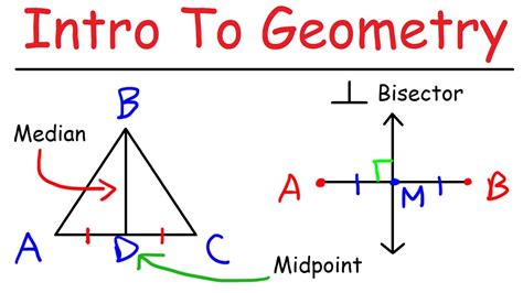 introduction  geometry youtube