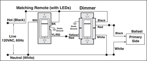 leviton decora smart   switch wiring diagrams resume template