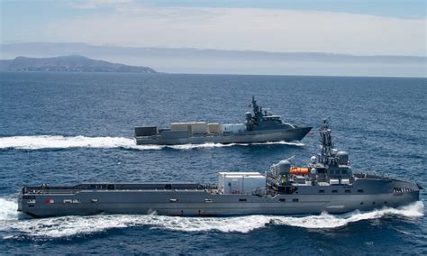 sco plans  overlord usv transfer  navy  january seapower