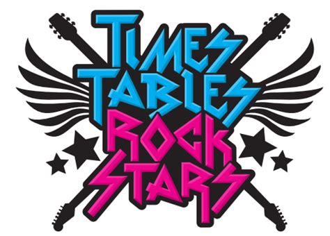 Times Table Rock Stars Blog