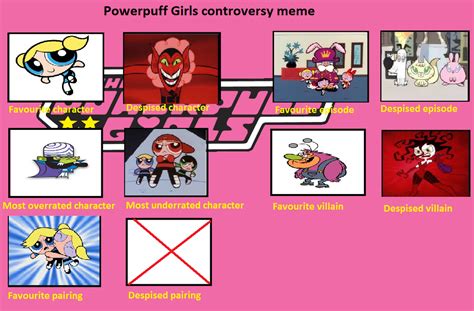 my powerpuff girls controversy by cartoonstar92 on deviantart