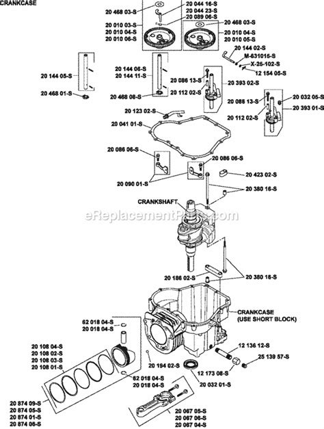 kohler cvs engine diagram wiring diagram pictures
