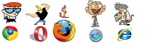web browsers as cartoon characters