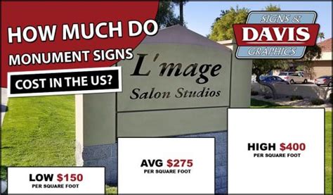 monument signs cost  average prices davis signs