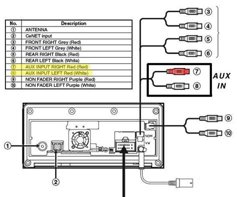 complete guide  clarion nz wiring diagram