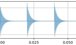 impulse signal function signal processing stack exchange