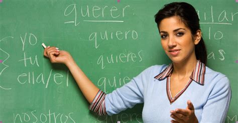 Steps To Become A Spanish Teacher In Uk Muhammad Adeel Ashraf