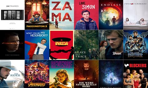 The Best Movies Of 2018 So Far An Aggregated List Of Lists Cinema