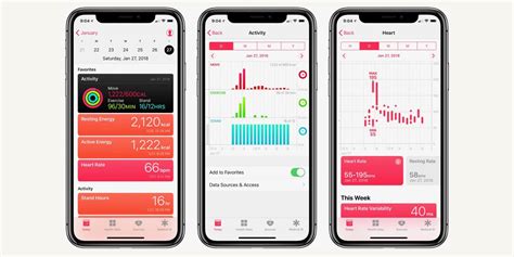 mobile fitness apps    stay fit neuronerdz