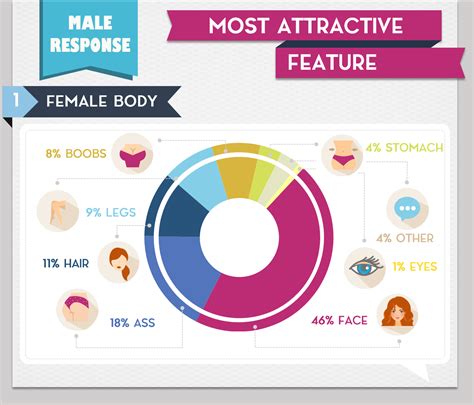 attractive  men  women