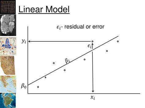 linear model powerpoint    id